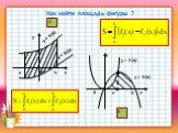 Применение определенного интеграла при решении прикладных задач Слайд: 8
