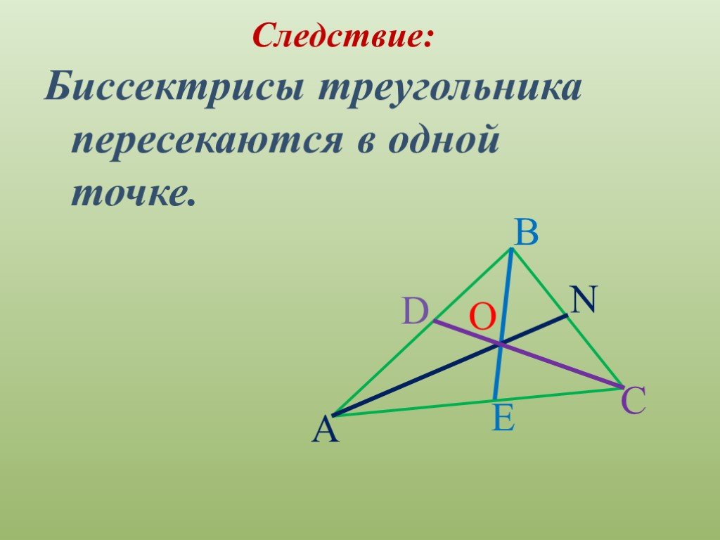 Биссектриса фигуры. Биссектрисы треугольника пересекаются. Точка пересечения биссектрис треугольника. Биссектрисы пересекаются в одной точке. Как построить биссектрису треугольника.