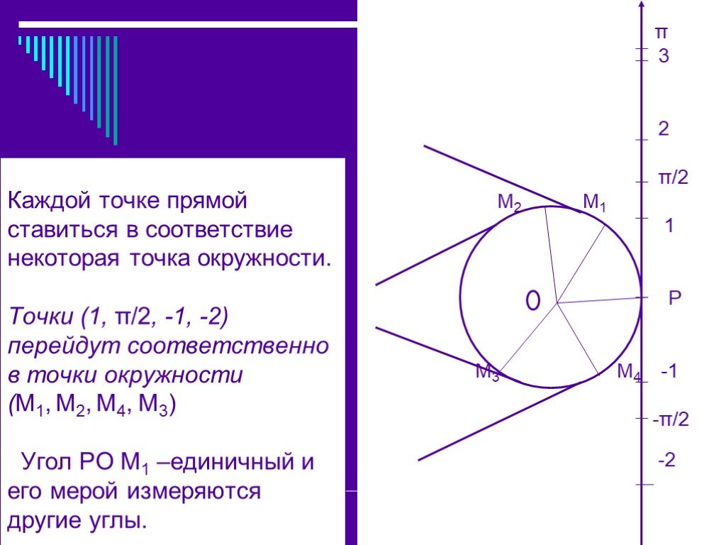 Радианная мера угла презентация