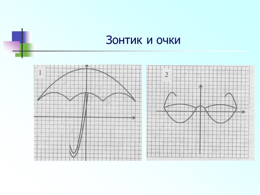 Зонтик в excel. Рисуем графиками функций. Рисунки из графиков. График функции рисунок. Рисунок с помощью Графика функции.