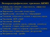 Эхокардиографические признаки ДКМП. Диффузное снижение сократимости, диффузная гипокинезия стенок Выраженная дилатация камер сердца Преобладание дилатации над гипертрофией Смещение митрального клапана к верхушке сердца Увеличение КСР и КДР Увеличение ММЛЖ Интактные клапаны сердца, снижение амплитуды