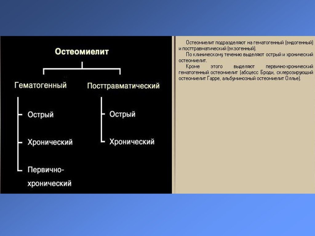 Презентация гнойные заболевания костей и суставов