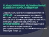 V. Классификация абдоминальных болей по скорости развития Абдоминальные боли подразделяются на острые, развивающиеся, как правило, быстро, реже — постепенно и имеющие небольшую временную продолжительность (минуты, редко несколько часов), и хронические, для которых характерно постепенное нарастание и