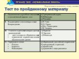 Тест по пройденному материалу. Подготовка к основному этапу занятия