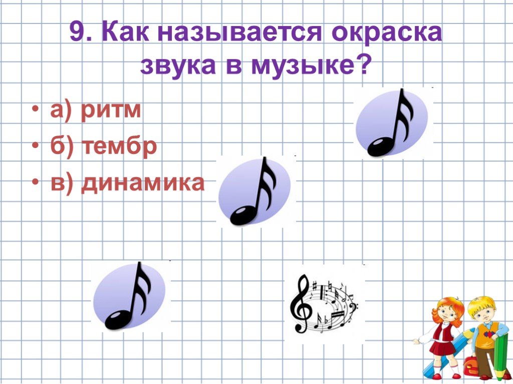 Темы уроков по музыке 3 класс