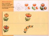 «Ягоды и бутоны» Цель: освоение элементов росписи – «ягода» и «бутон» построение простейших композиций