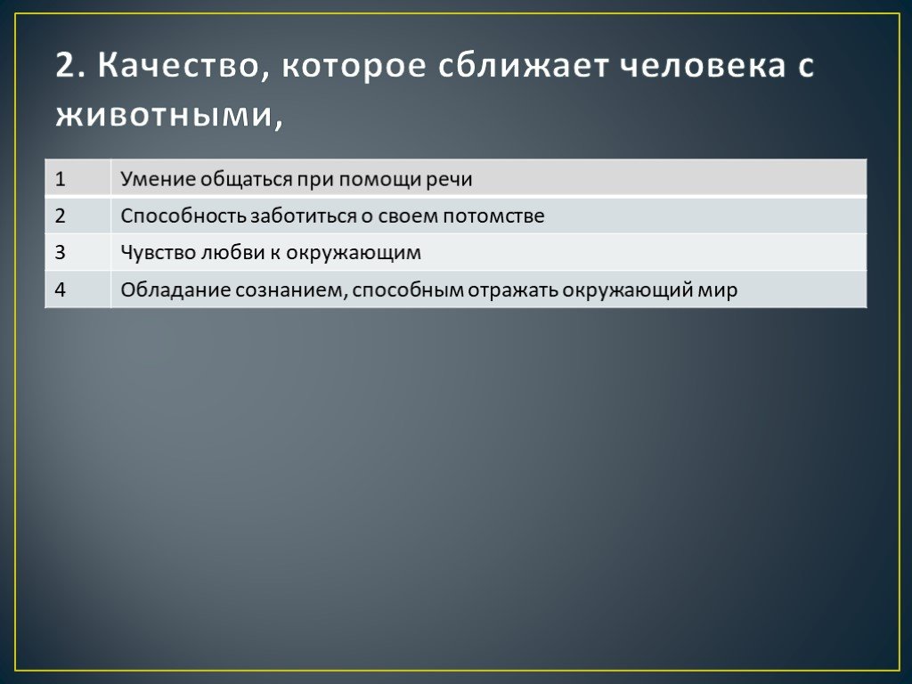 События которые потрясли мир проект по обществознанию 10 класс