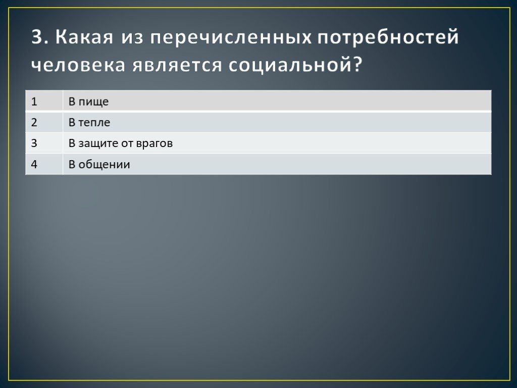 Появятся какой вид. Качеством человека, отличающим его от животных, является. Качества человека отличающие его от животного. Природа человека Обществознание 10 класс. Качества отличающие человека от.