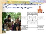 Модель образовательной области «Православная культура»