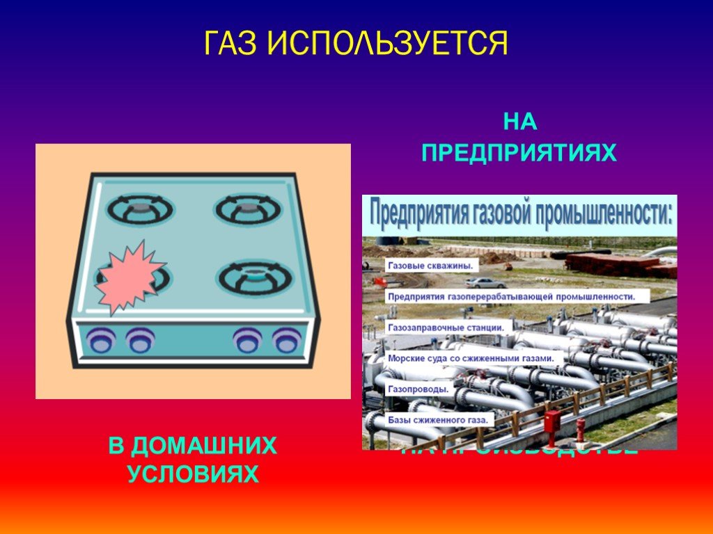 Природный газ добыча использование правила обращения с газом в быту 5 класс 8 вид презентация