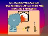 ГАЗ СТАНОВИТСЯ ОПАСНЫМ когда произошла утечка и много газа скопилось в помещении. Утечка газа