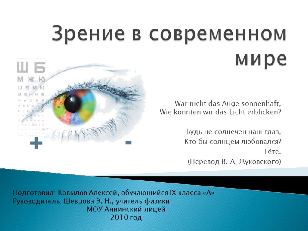 Доклад по физике на тему зрение. Зрение в современном мире. Темы про зрение. Коротко о зрении. Зрение для презентации.
