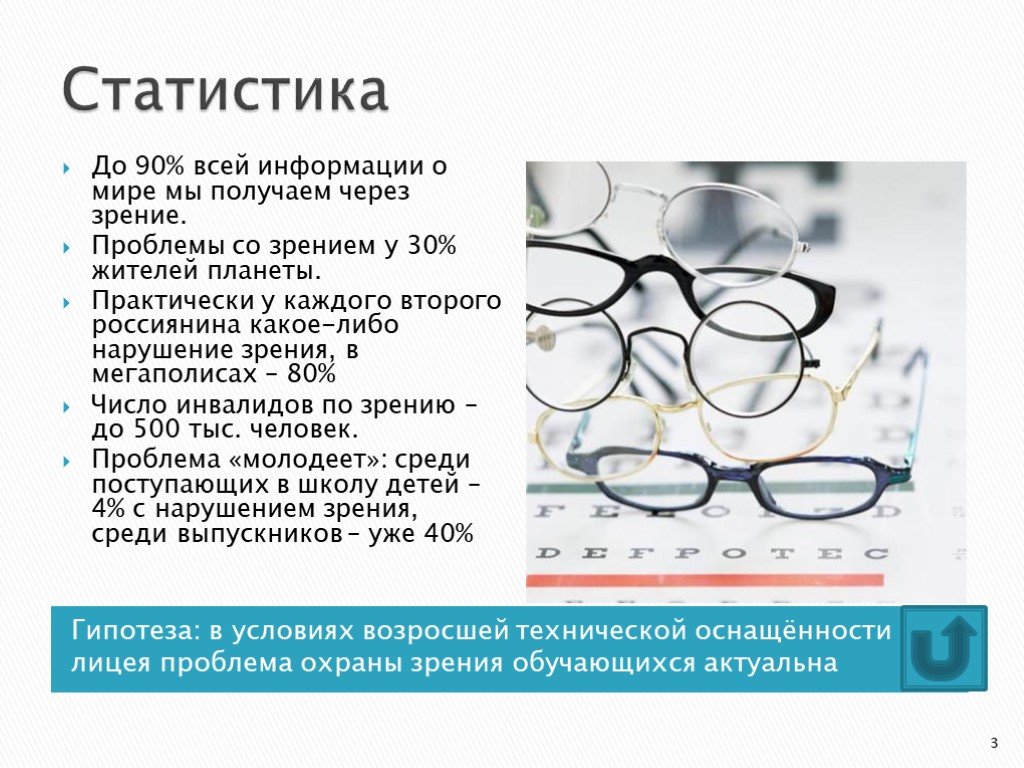 Процент информации получаемый зрением