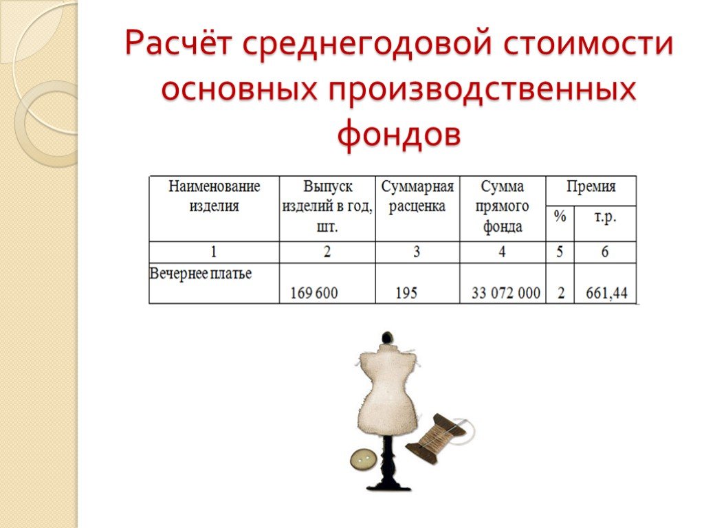 Как рассчитывается среднегодовая стоимость. Расчет основных производственных фондов. Расчет стоимости основных производственных фондов. Расчет среднегодовой стоимости ОПФ. Среднегодовая стоимость основных производственных фондов.