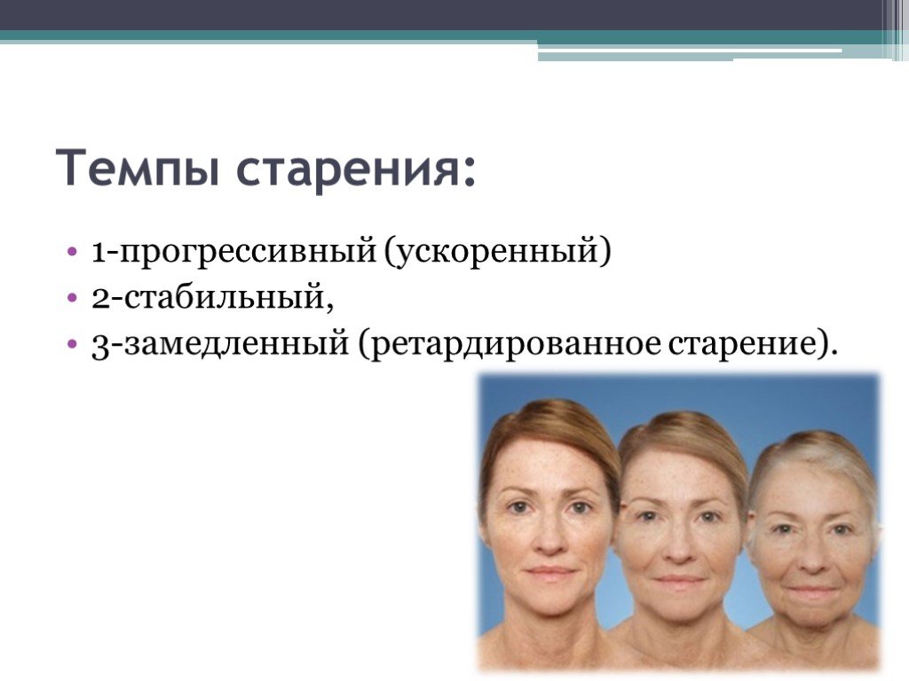 Психология старения презентация