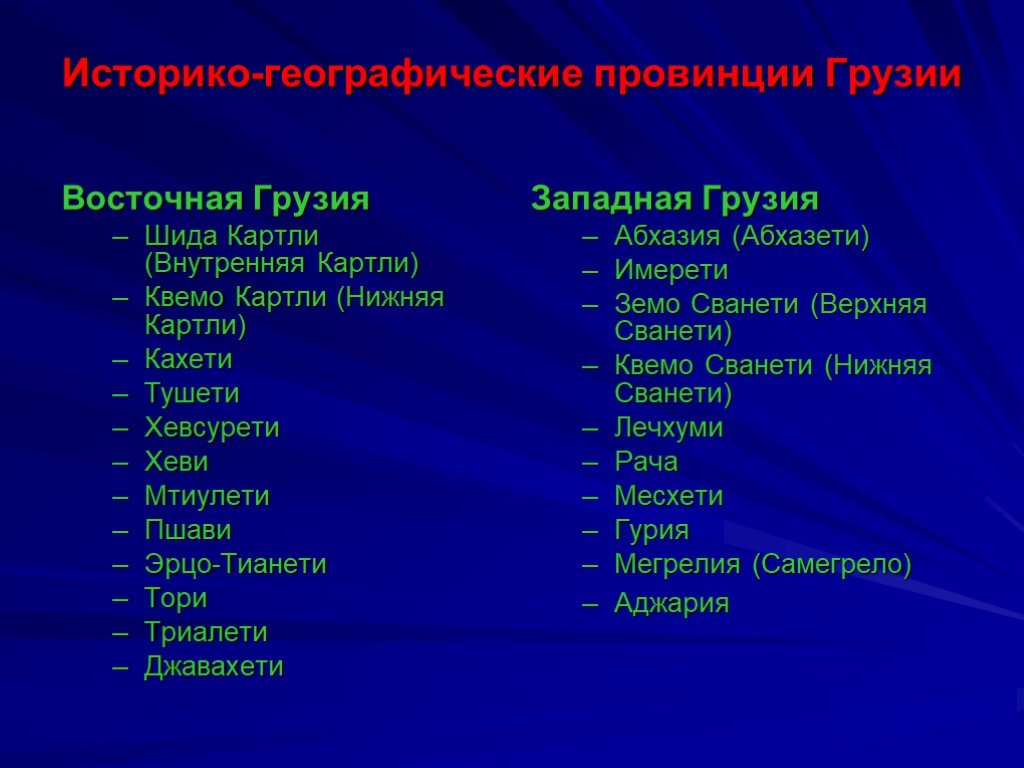 Грузия характеристика страны по плану география