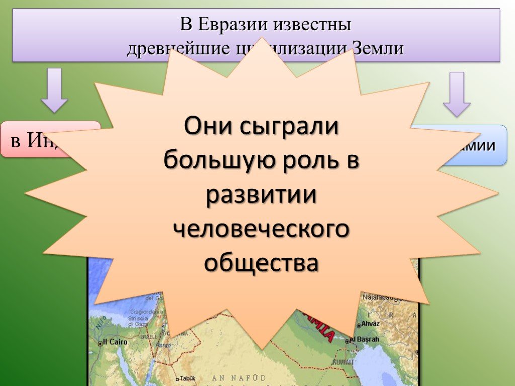 Страны и народы евразии 7 класс география презентация