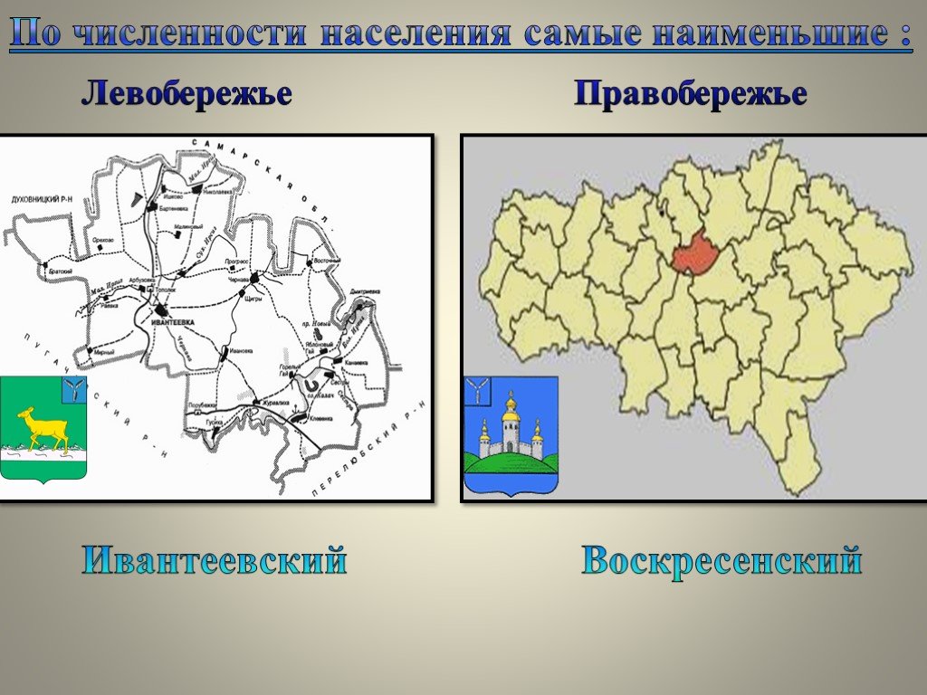 Презентация география саратовской области