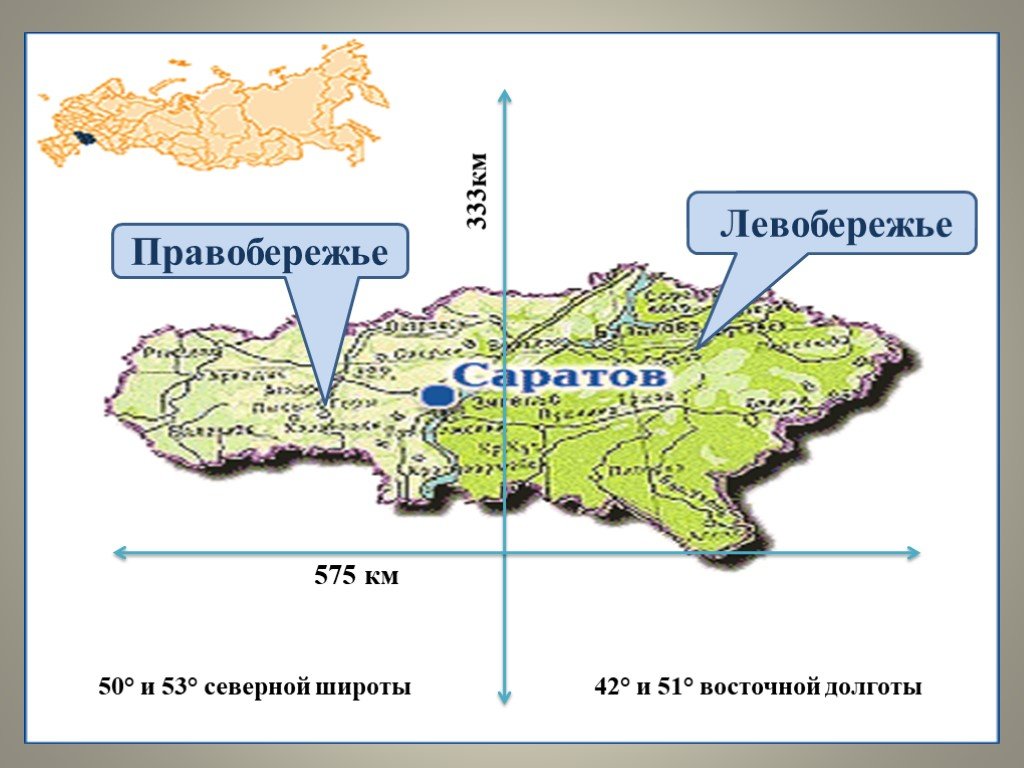 Карта осадков балаково саратовской области