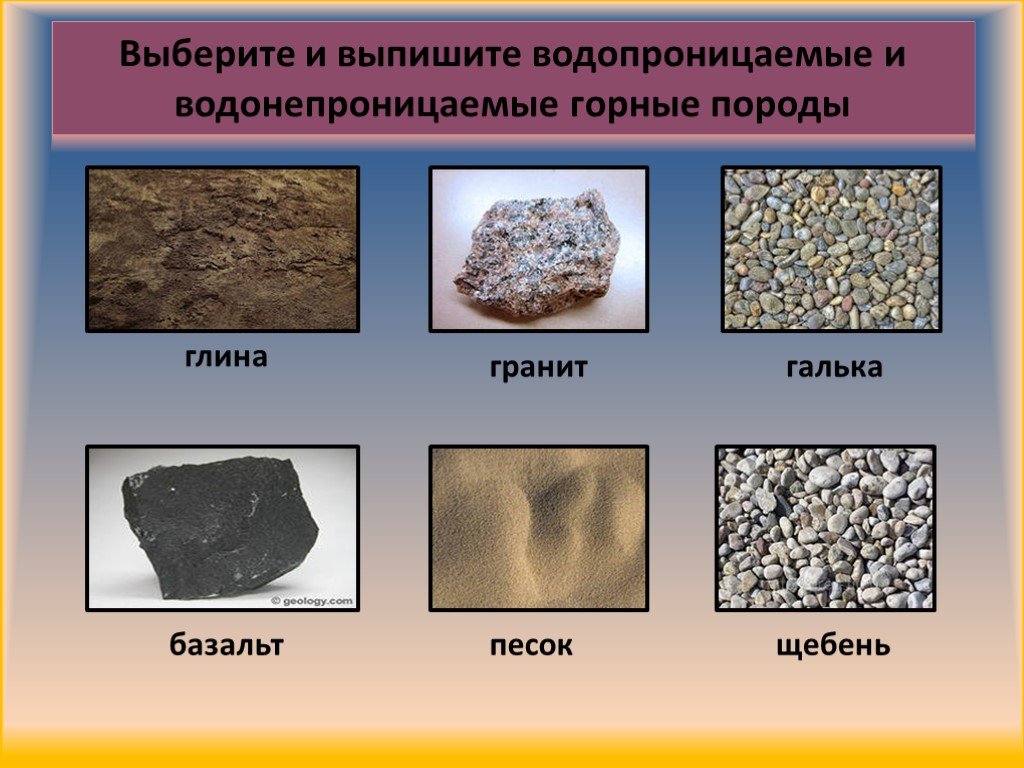 Осадочные горные породы базальт мел гранит мрамор. Горная порода горные породы гранит. Водопроницаемые горные породы. Водоупорные горные породы. Водонепроницаемые горные породы.