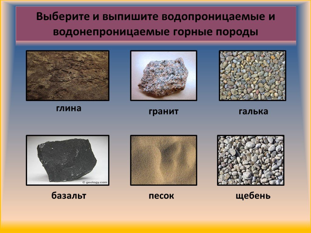 Водоупорные породы. Водоупорные горные породы кварцит. Водопроницаемые горныеп породы. Горный породы водопрониц. Горные породы песок глина.