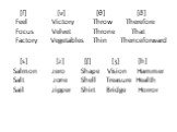 [f] [v] [θ] [ð] Feel Victory Throw Therefore Focus Velvet Throne That Factory Vegetables Thin Thenceforward [s] [z] [ʃ] [ʒ] [h] Salmon zero Shape Vision Hammer Salt zone Shell Treasure Health Sail zipper Shirt Bridge Horror