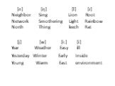 [n] [ŋ] [l] [r] Neighbor Sing Lion Root Network Smothering Light Rainbow North Thing leech Rat [j] [w] [i:] [i] Year Weather Easy ill Yesterday Winter Early Inside Young Warm East environment