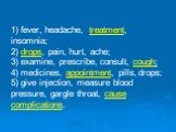 1) fever, headache, treatment, insomnia; 2) drops, pain, hurt, ache; 3) examine, prescribe, consult, cough; 4) medicines, appointment, pills, drops; 5) give injection, measure blood pressure, gargle throat, cause complications.