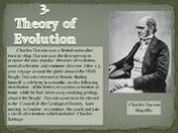 3. Theory of Evolution Charles Darwin 1809-1882. Charles Darwin was a British naturalist born in 1809. Darwin was the first person to propose the now popular theories of evolution, natural selection and common descent. After a 5 year voyage around the globe aboard the HMS Beagle, Darwin returned to 