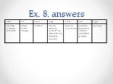 Ex. 8. answers