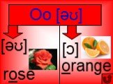 Oo [әʊ] orange [ɔ] [әʊ] rose