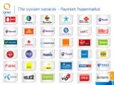 The system services - Payment hypermarket. &more