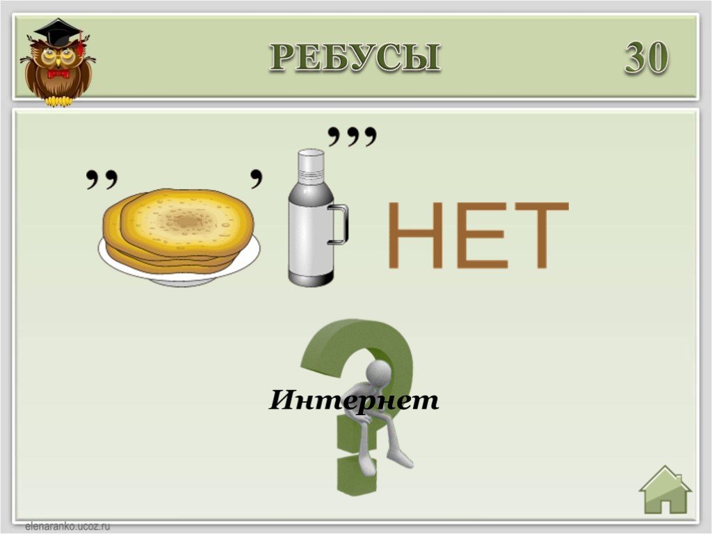 Ребусы по информатике презентация