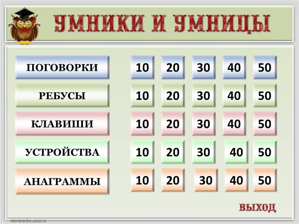 Интеллектуальная игра по русскому языку 7 класс с ответами презентация