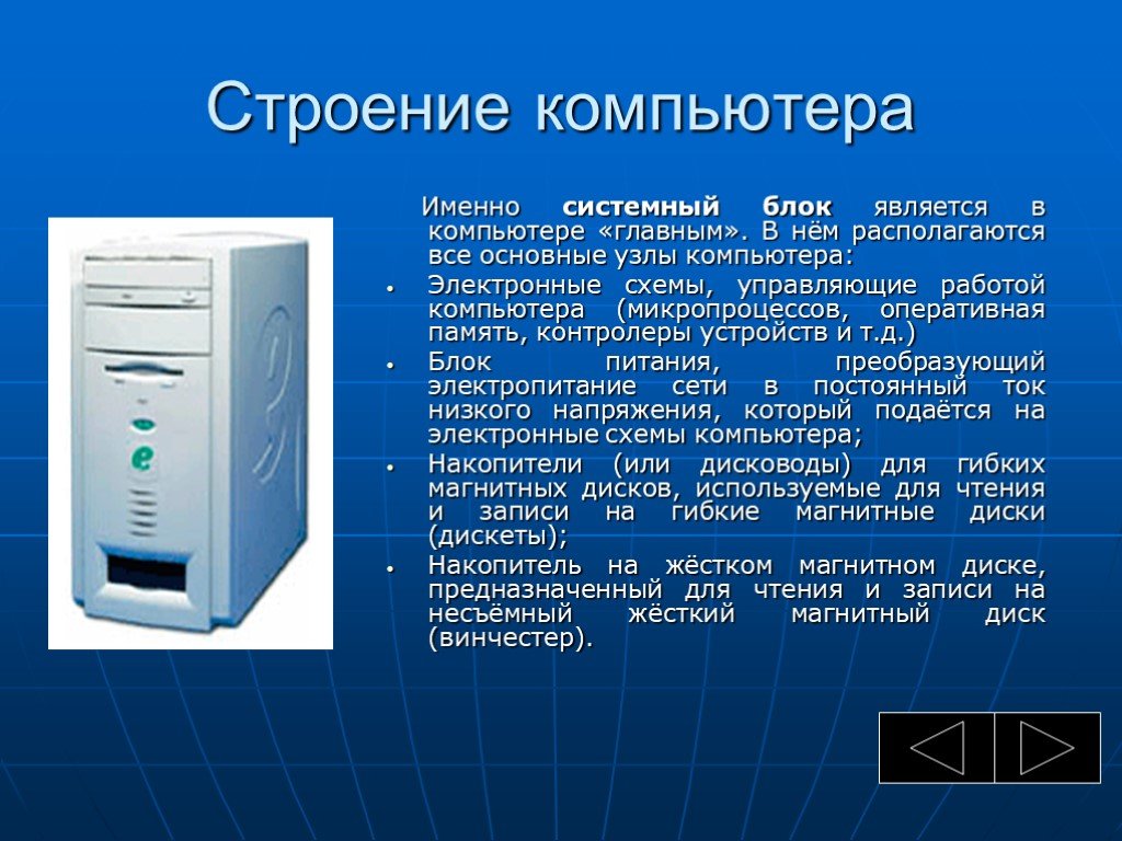 Презентация на тему как устроен персональный компьютер