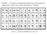 Unicode - стандарт кодирования символов, позволяющий представить знаки почти всех письменных языков. Фрагмент спецификации UNICODE для кириллицы.
