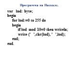 Программа на Паскале. var kod: byte; begin for kod:=0 to 255 do begin if kod mod 10=0 then writeln; write (' ',chr(kod), ' ',kod); end; end.