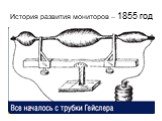 История развития мониторов – 1855 год