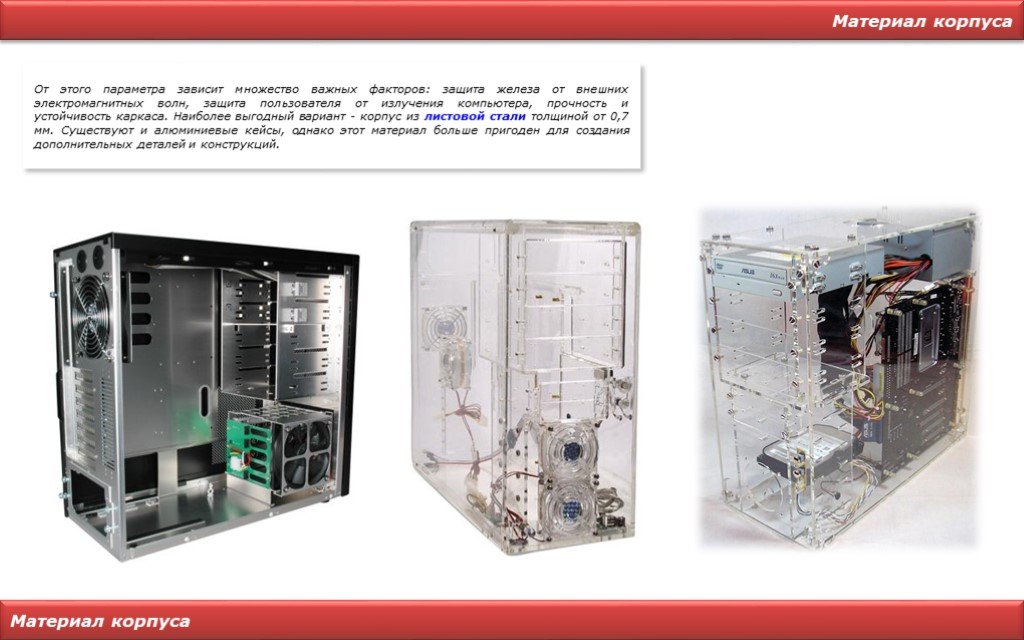 Материал корпуса. Корпус для презентации. S21 материал корпуса. Корпусы варианты и классификация. Защита от волн системного блока.