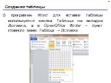 Создание таблицы. В программе Word для вставки таблицы используется кнопка Таблица на вкладке Вставка, а в OpenOffice Writer – пункт главного меню Таблица – Вставка.