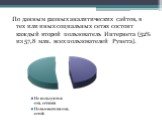 По данным разных аналитических сайтов, в тех или иных социальных сетях состоит каждый второй пользователь Интернета (52% из 57,8 млн. всех пользователей Рунета).