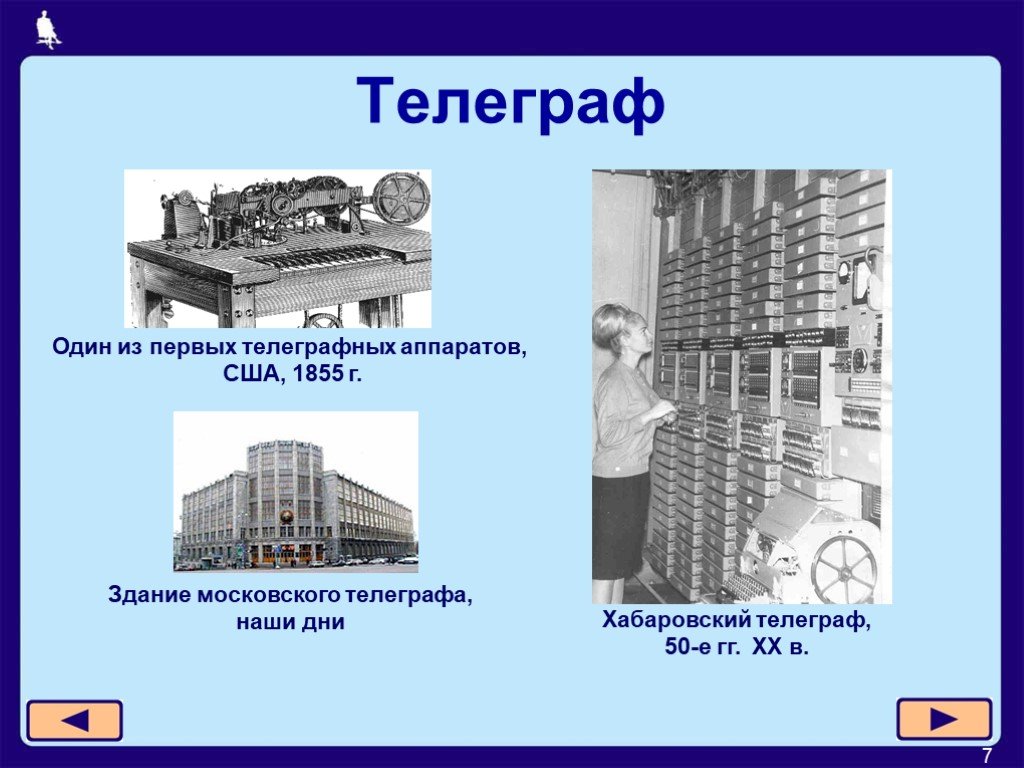 Презентация на тему телеграф