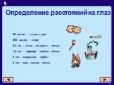 Определение расстояний на глаз. 50 шагов – глаза и рот 300 шагов – лицо 0,5 км – огонь сигареты ночью 1,5 км – горящая спичка ночью 6 км – заводские трубы 8 км – свет костра ночью