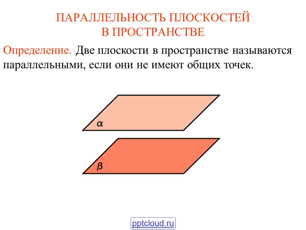 Параллельные плоскости в пространстве. Параллельные плоскости. Параллельность плоскостей. Условие параллельности плоскостей в пространстве. Две параллельные плоскости.