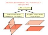 Взаимное расположение двух плоскостей в пространстве