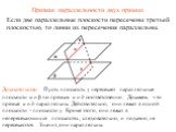 Если две параллельные плоскости пересечены третьей плоскостью, то линии их пересечения параллельны. Признак параллельности двух прямых. Доказательство. Пусть плоскость γ пересекает параллельные плоскости α и β по прямым a и b соответственно. Докажем, что прямые a и b параллельны. Действительно, они 