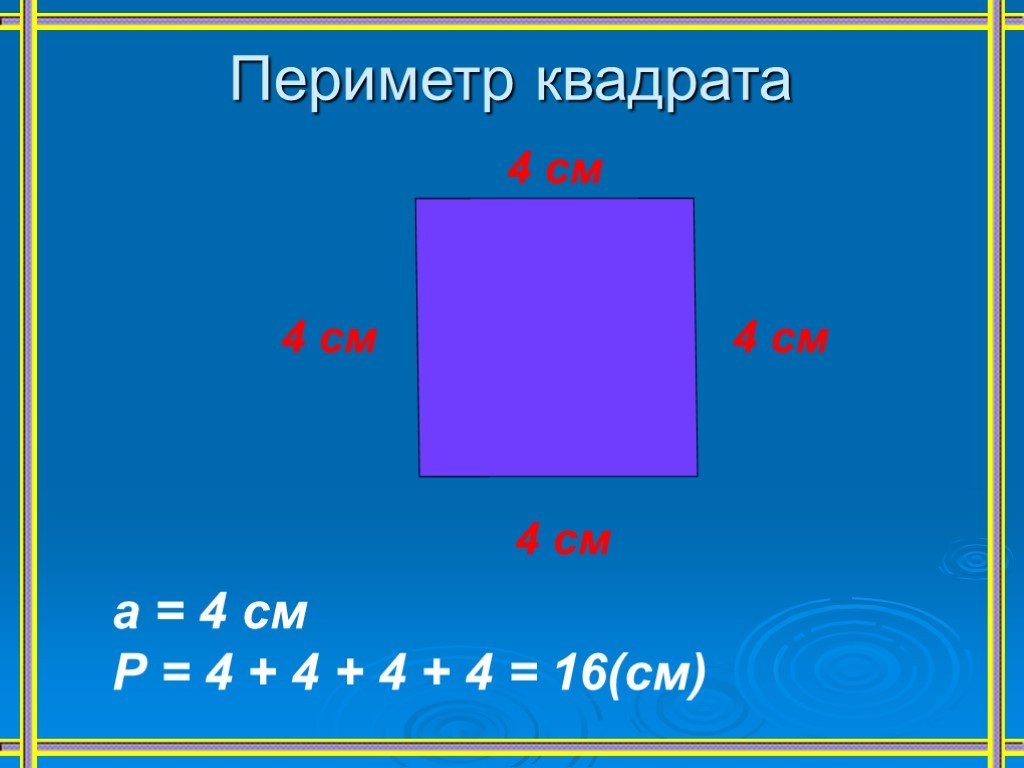 Периметр квадрата 25 мм 2 класс. Нахождение периметра квадрата. Формула нахождения периметра квадрата 2 класс. Как посчитать периметр квадрата. Формула нахождения периметра квадрата 5 класс.