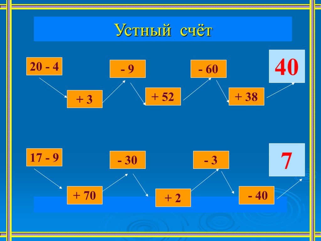 Презентация устный счет по математике