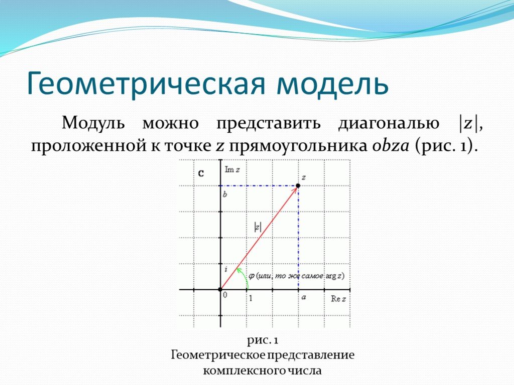 Модуль позволяет. Геометрическая модель комплексных чисел. Геометрическое представление комплексных чисел. Комплексные числа 10 класс. Геометрический смысл модуля комплексного числа.