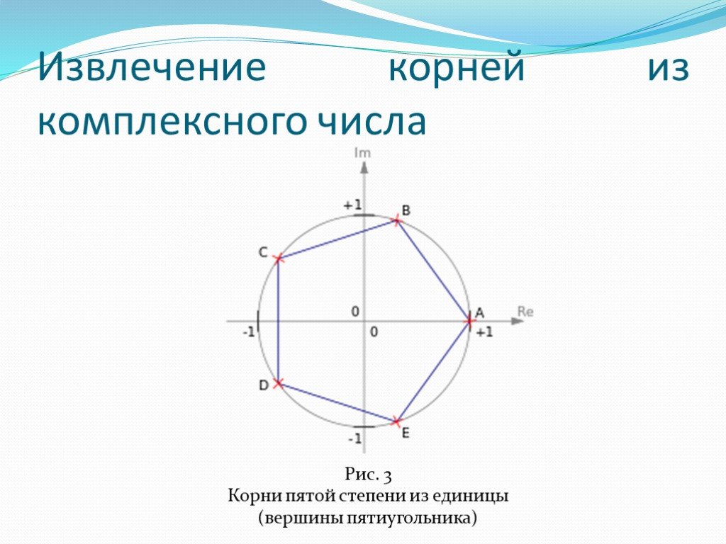 Корень из комплексного числа. Rjhtym BP комплексного числа. Извлечение корней из комплексных чисел. Извлечение степени из комплексного числа.